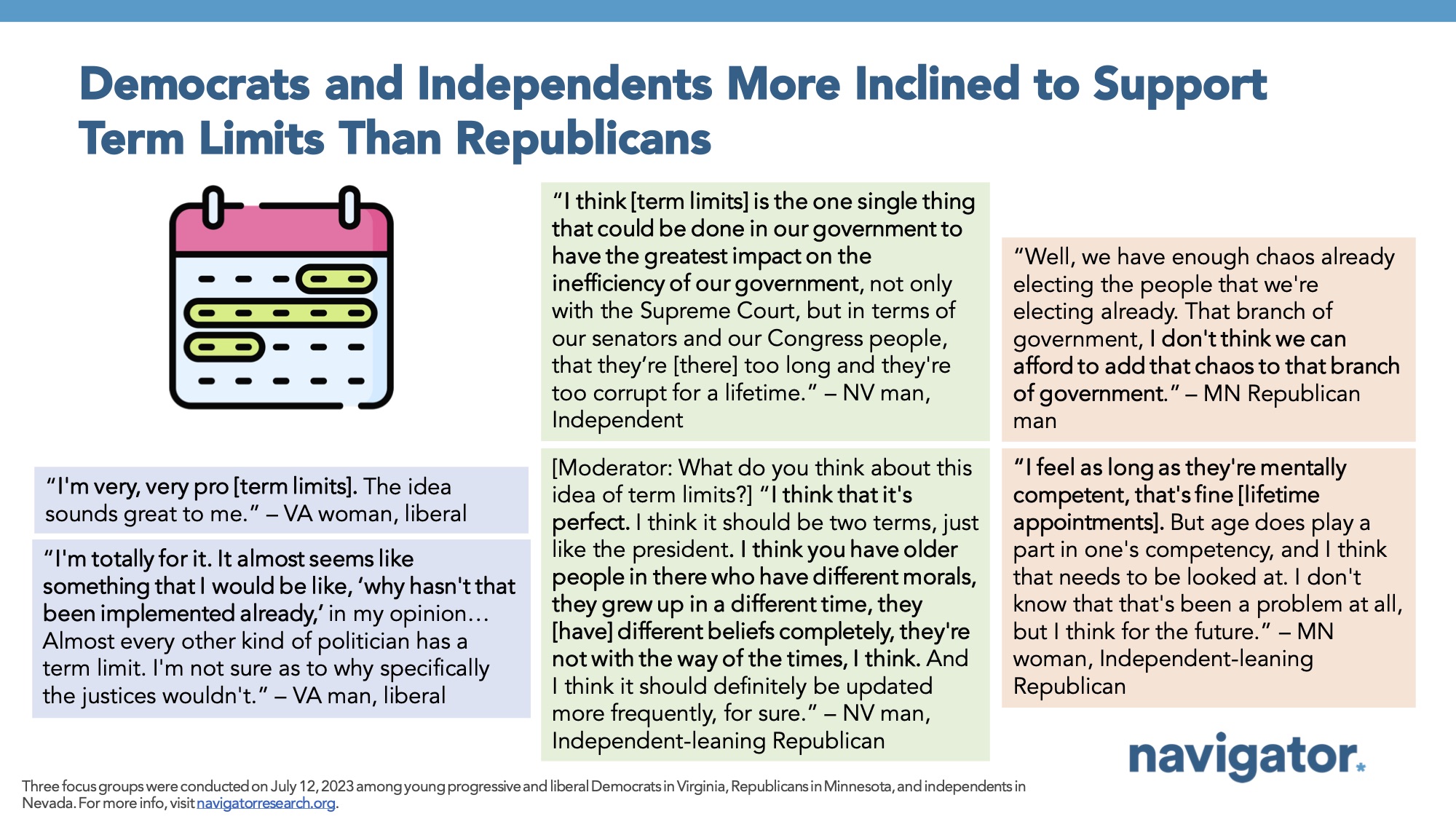 Report slide titled: Democrats and Independents More Inclined to Support Term Limits Than Republicans