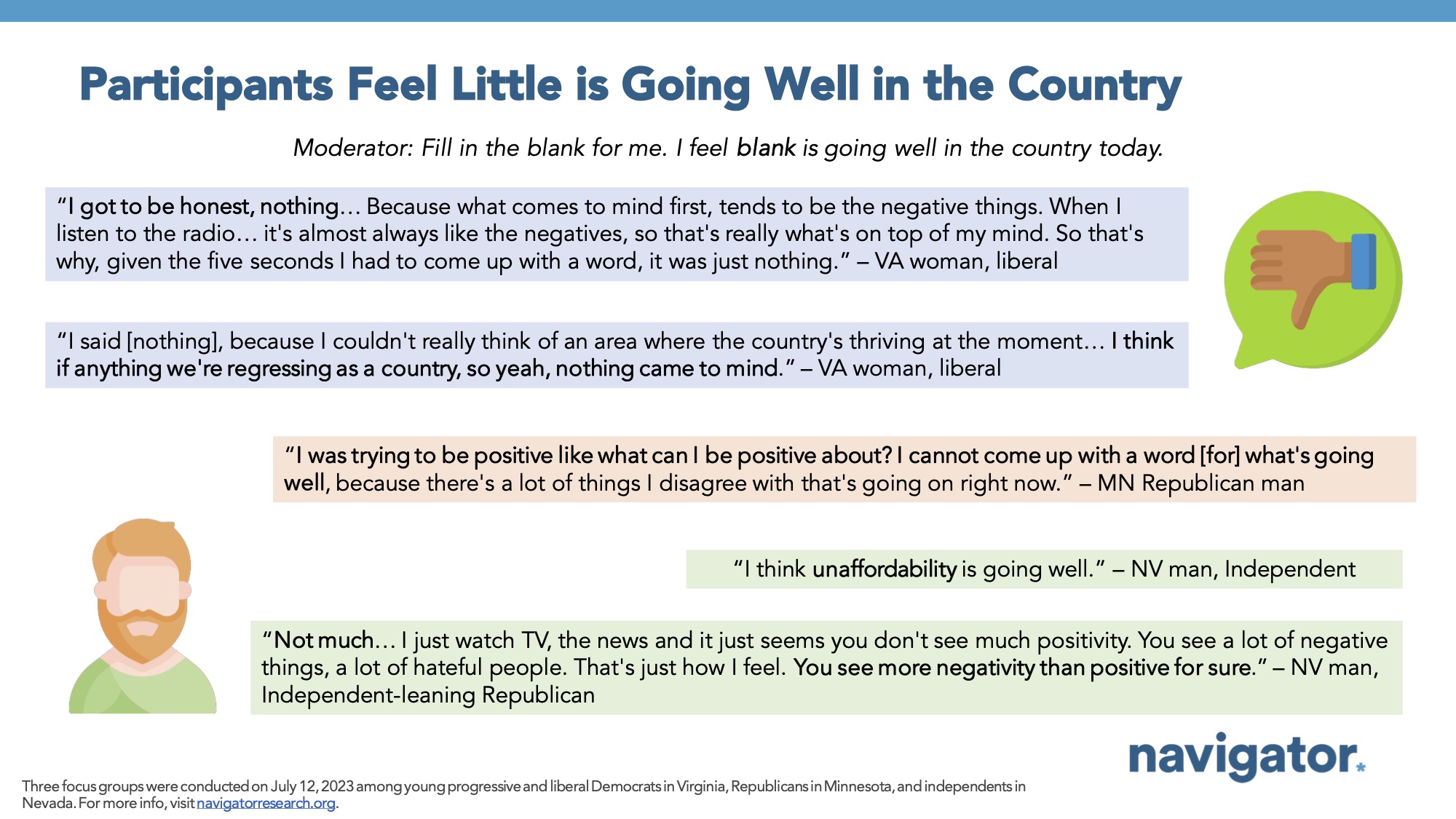 Report slide titled: Participants Feel Little is Going Well in the Country