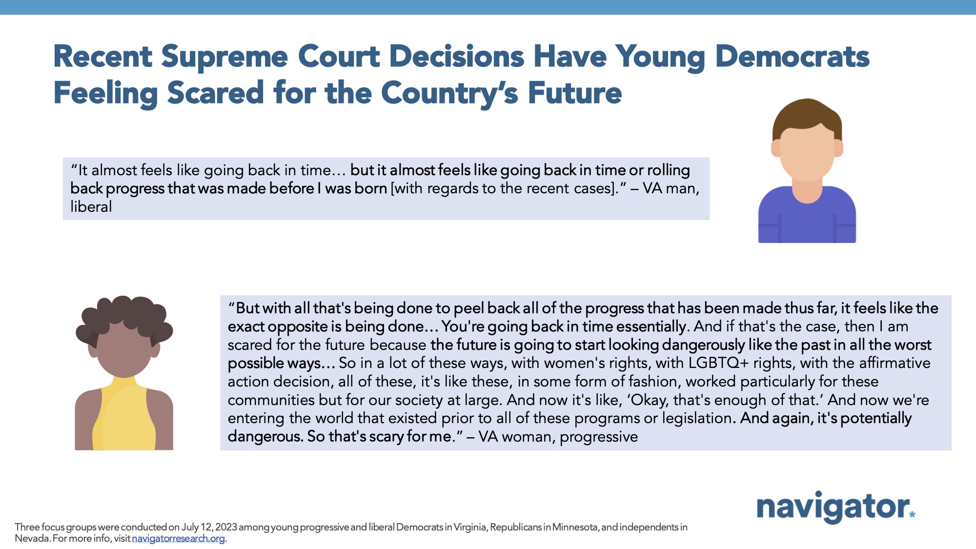 Report slide titled: Recent Supreme Court Decisions Have Young Democrats Feeling Scared for the Country’s Future