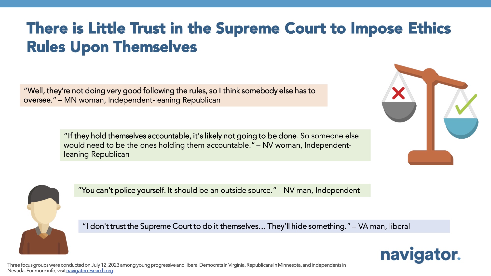 Report slide titled: There is Little Trust in the Supreme Court to Impose Ethics Rules Upon Themselves