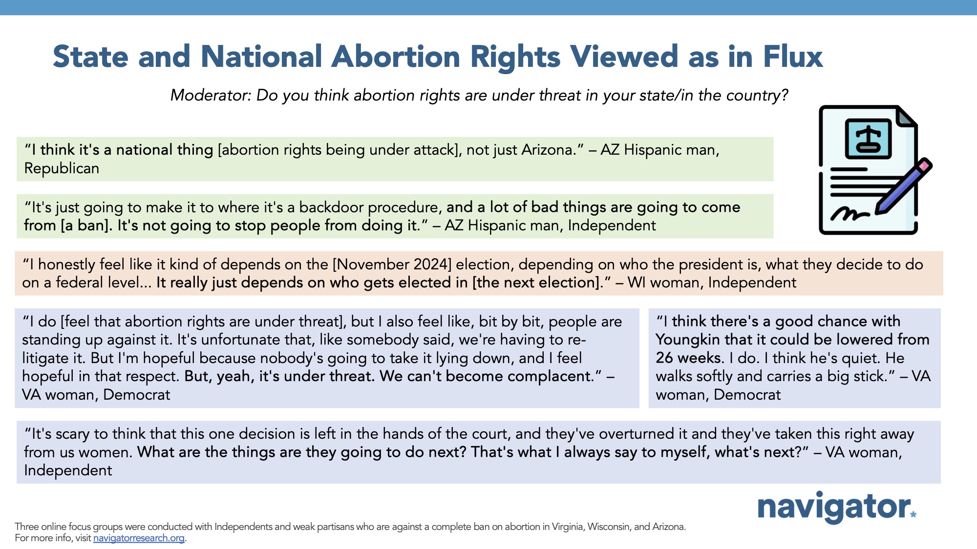 Bar graph of polling data from Navigator Research. Title: State and National Abortion Rights Viewed as in Flux