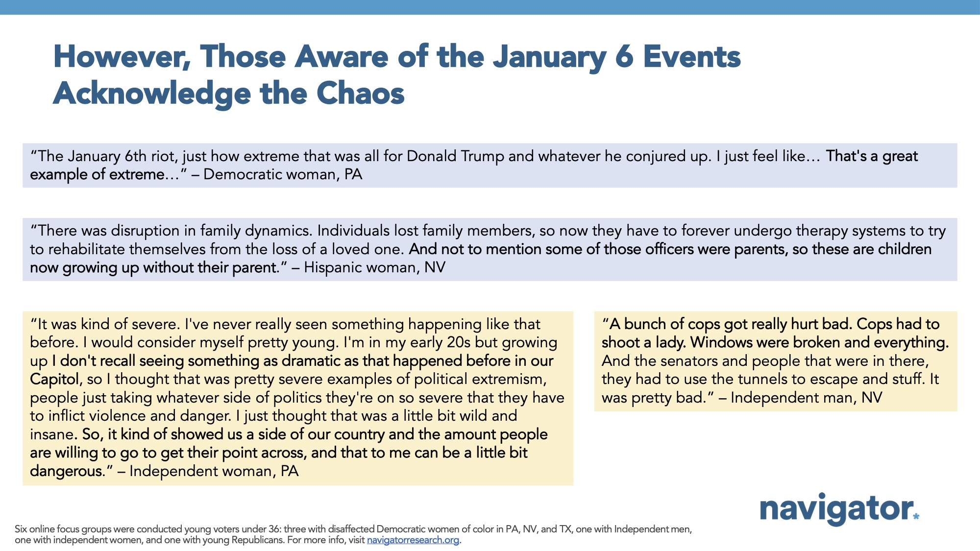 Focus group report slide titled: However, Those Aware of the January 6 Events Acknowledge the Chaos