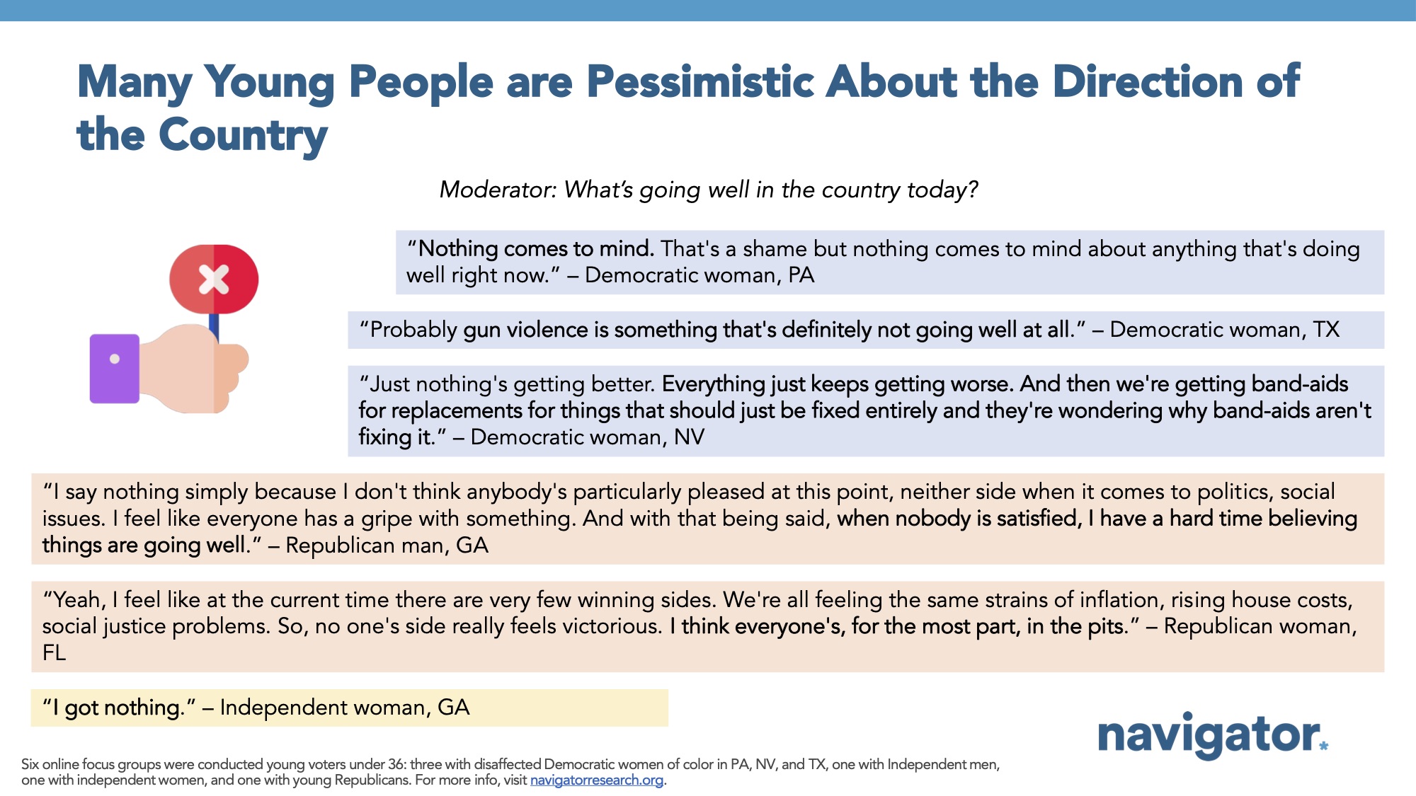 Focus group report slide titled: Many Young People are Pessimistic About the Direction of the Country
