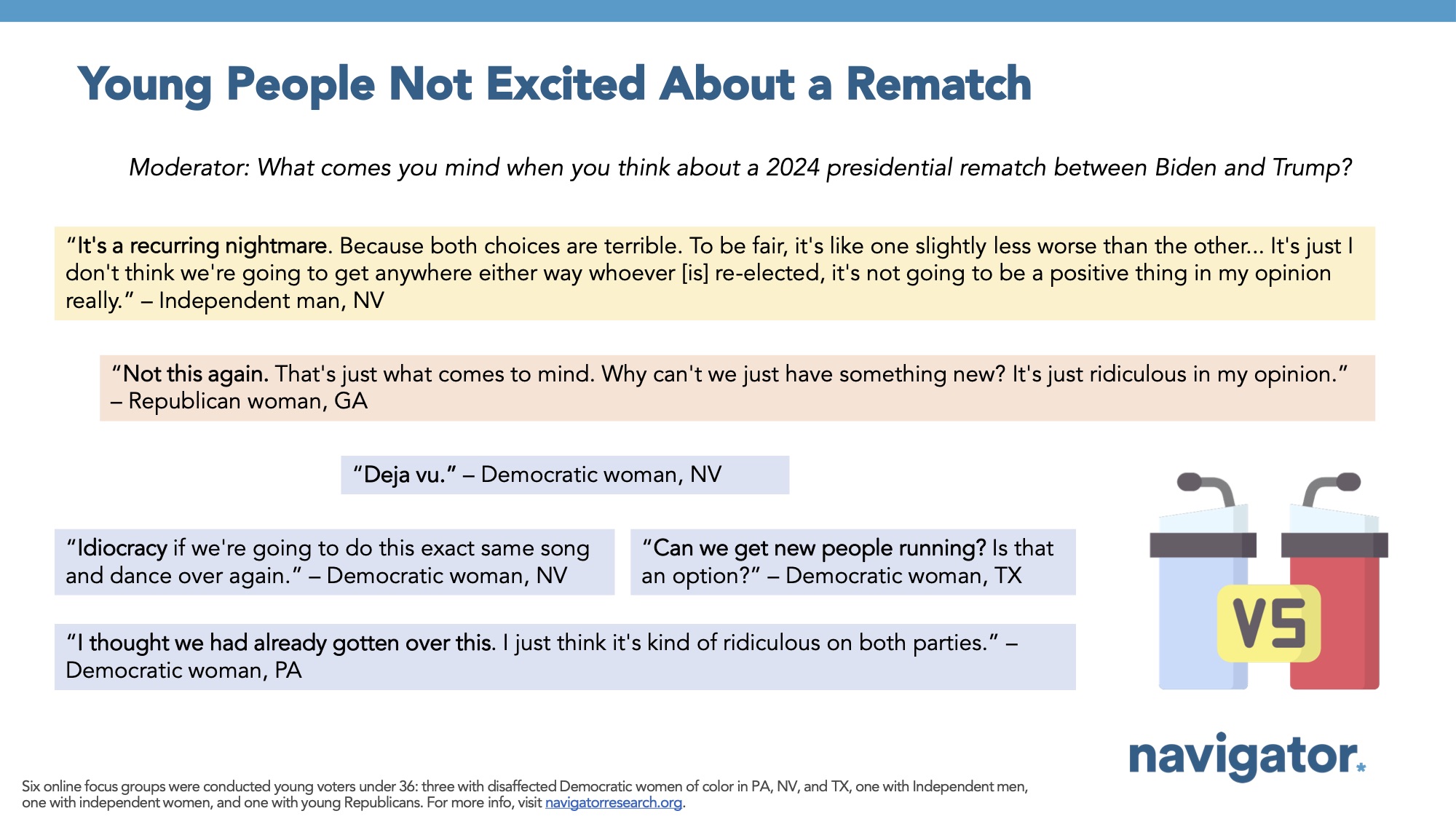Focus group report slide titled: Young People Not Excited About a Rematch