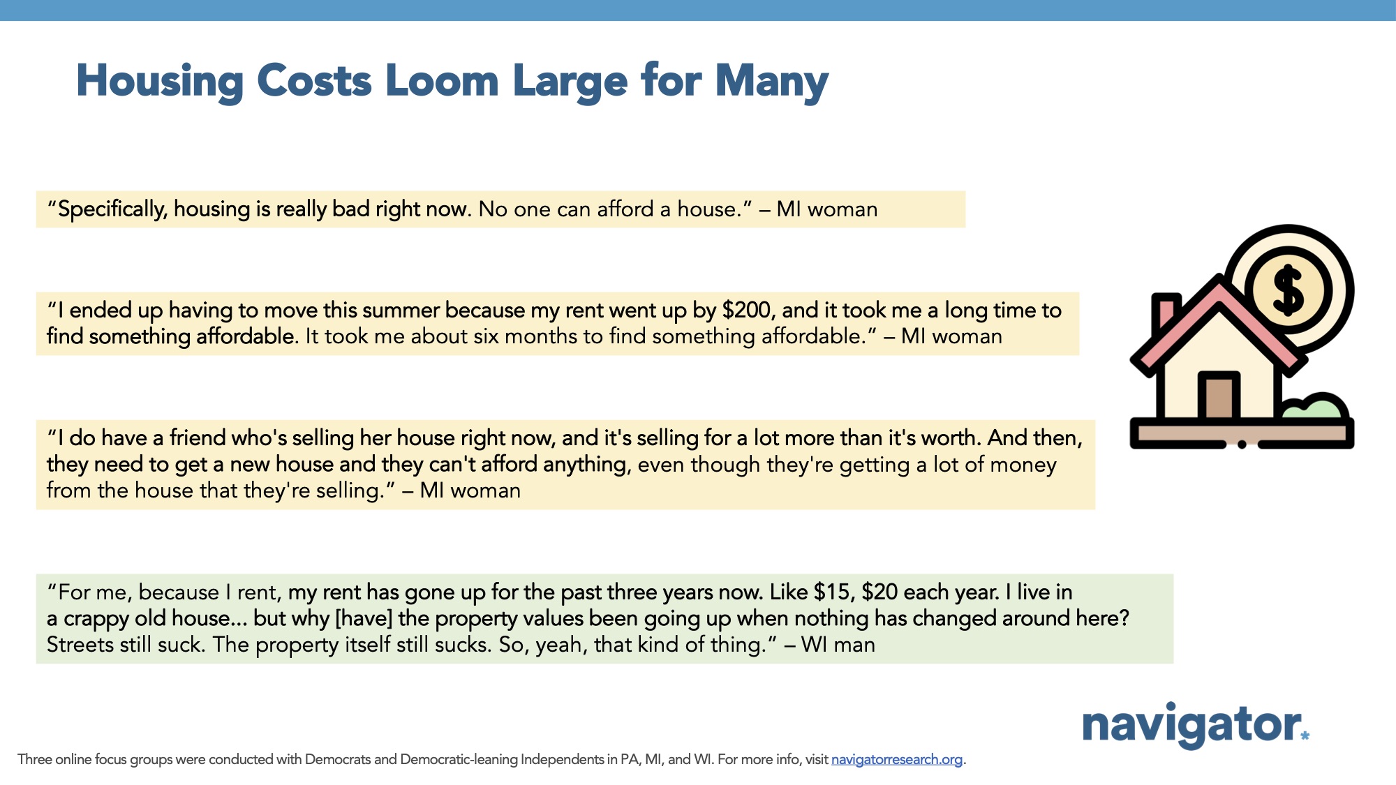 Focus group report slide titled: Housing Costs Loom Large for Many