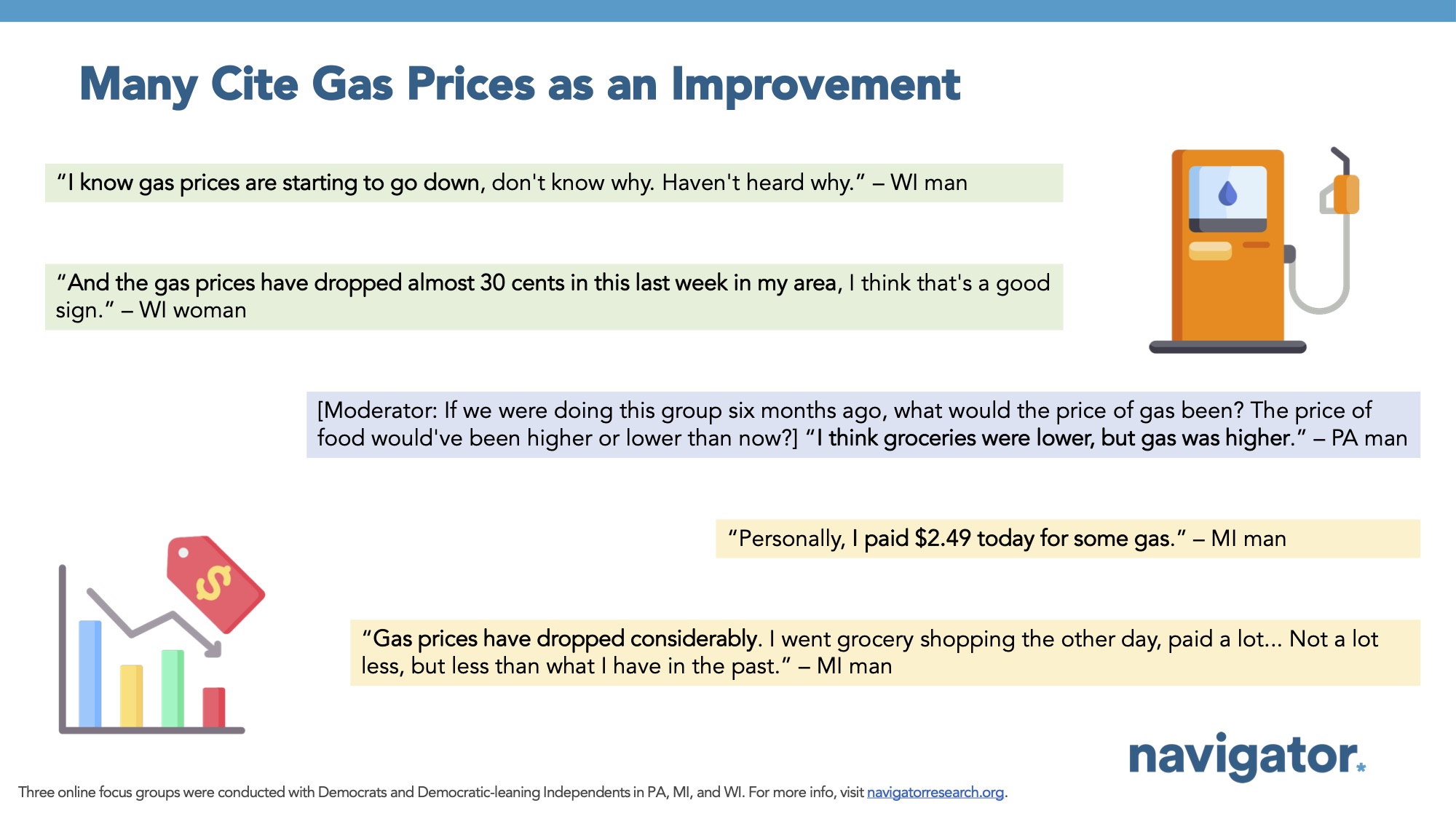 Focus group report slide titled: Many Cite Gas Prices as an Improvement