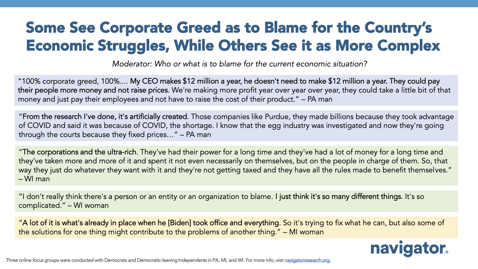 Focus group report slide titled: Some See Corporate Greed as to Blame for the Country’s Economic Struggles, While Others See it as More Complex