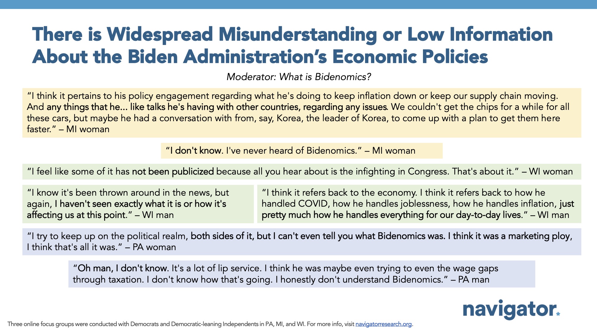 Focus group report slide titled: There is Widespread Misunderstanding or Low Information About the Biden Administration’s Economic Policies