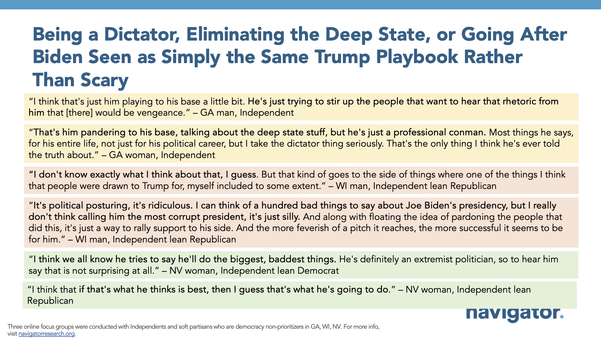 Focus group report slide titled: Being a Dictator, Eliminating the Deep State, or Going After Biden Seen as Simply the Same Trump Playbook Rather Than Scary