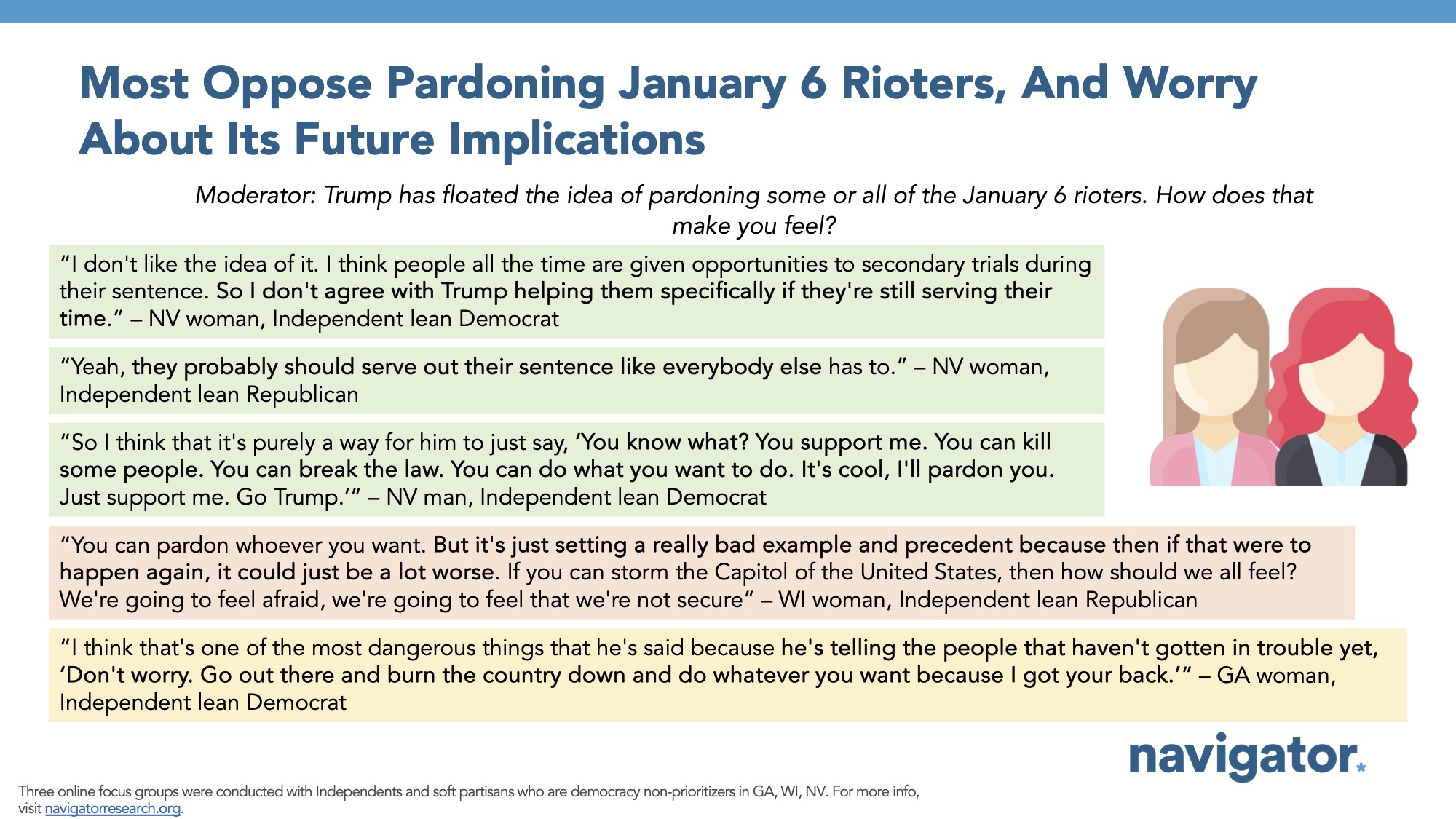 Focus group report slide titled: Most Oppose Pardoning January 6 Rioters, And Worry About Its Future Implications
