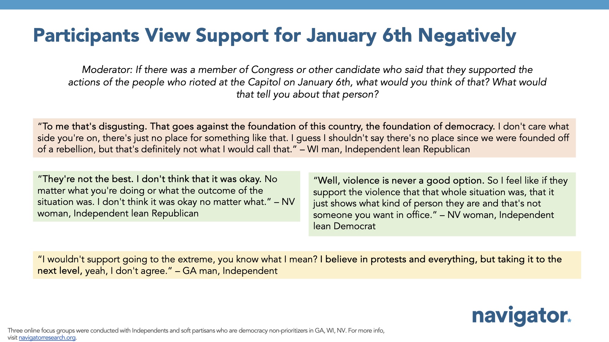 Focus group report slide titled: Participants View Support for January 6th Negatively