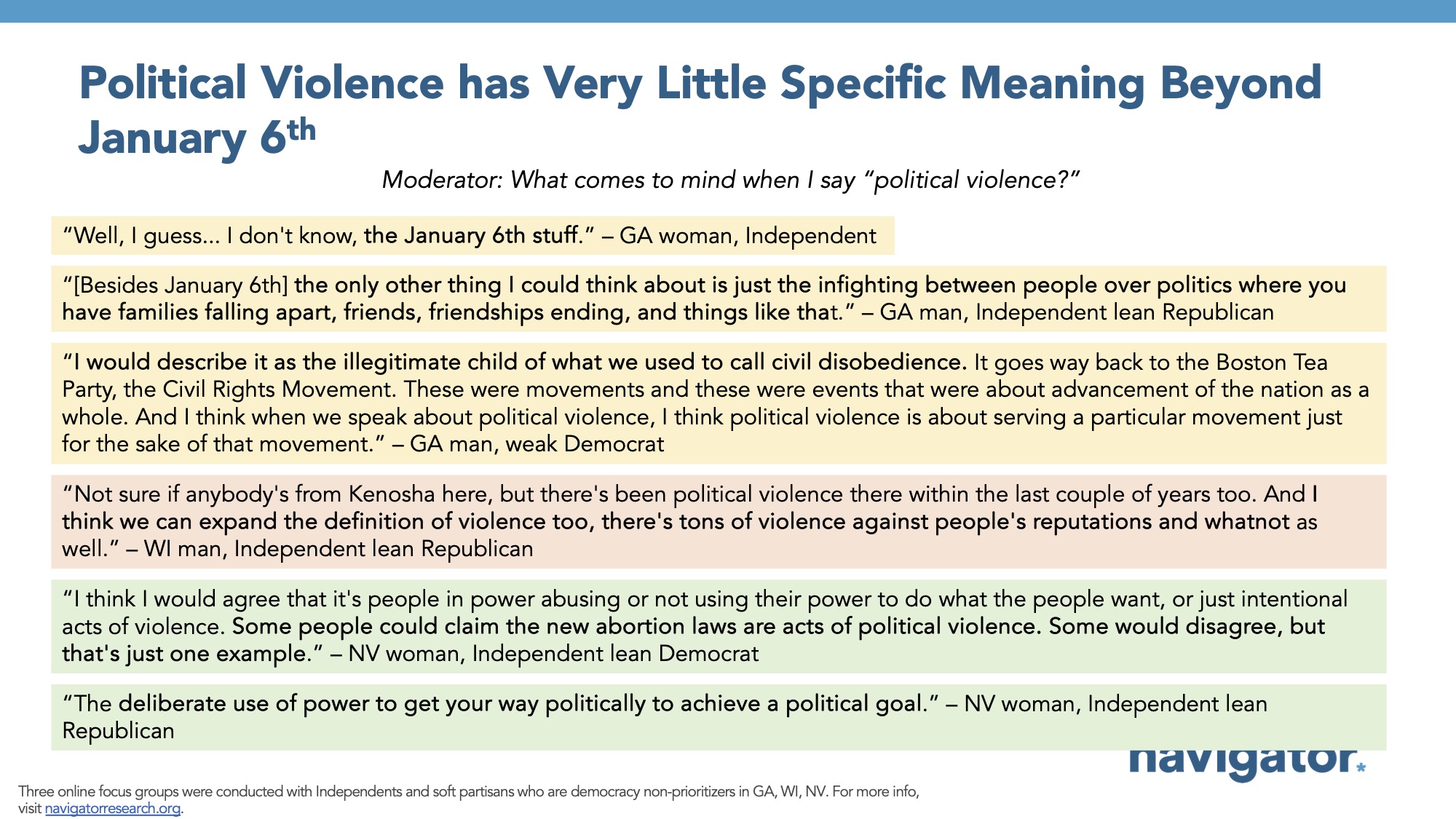 Focus group report slide titled: Political Violence has Very Little Specific Meaning Beyond January 6th