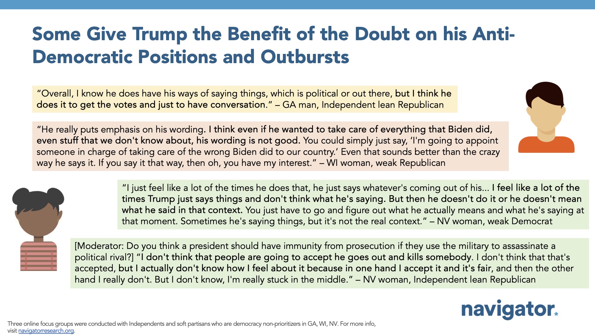 Focus group report slide titled: Some Give Trump the Benefit of the Doubt on his Anti- Democratic Positions and Outbursts