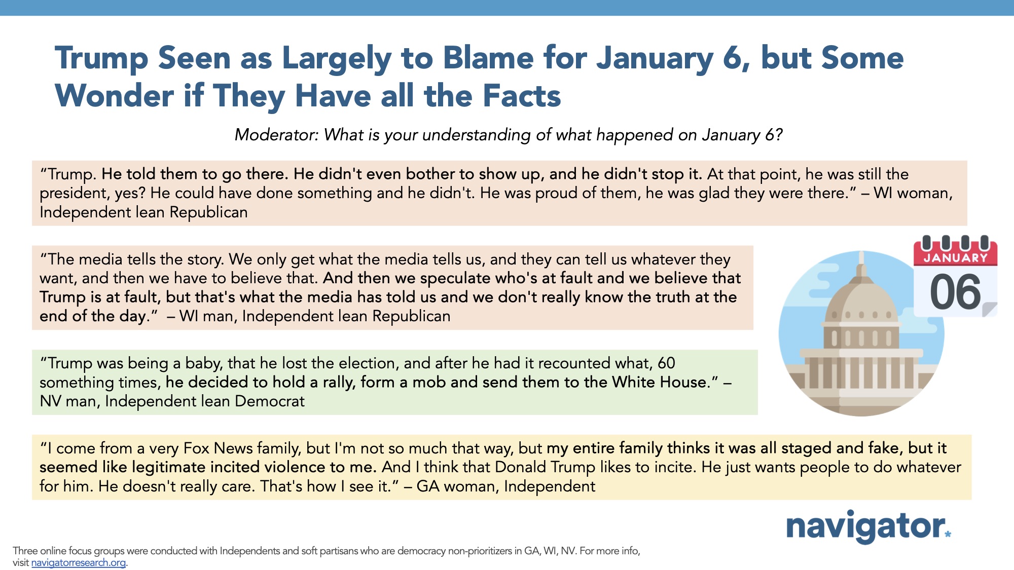 Focus group report slide titled: Trump Seen as Largely to Blame for January 6, but Some Wonder if They Have all the Facts