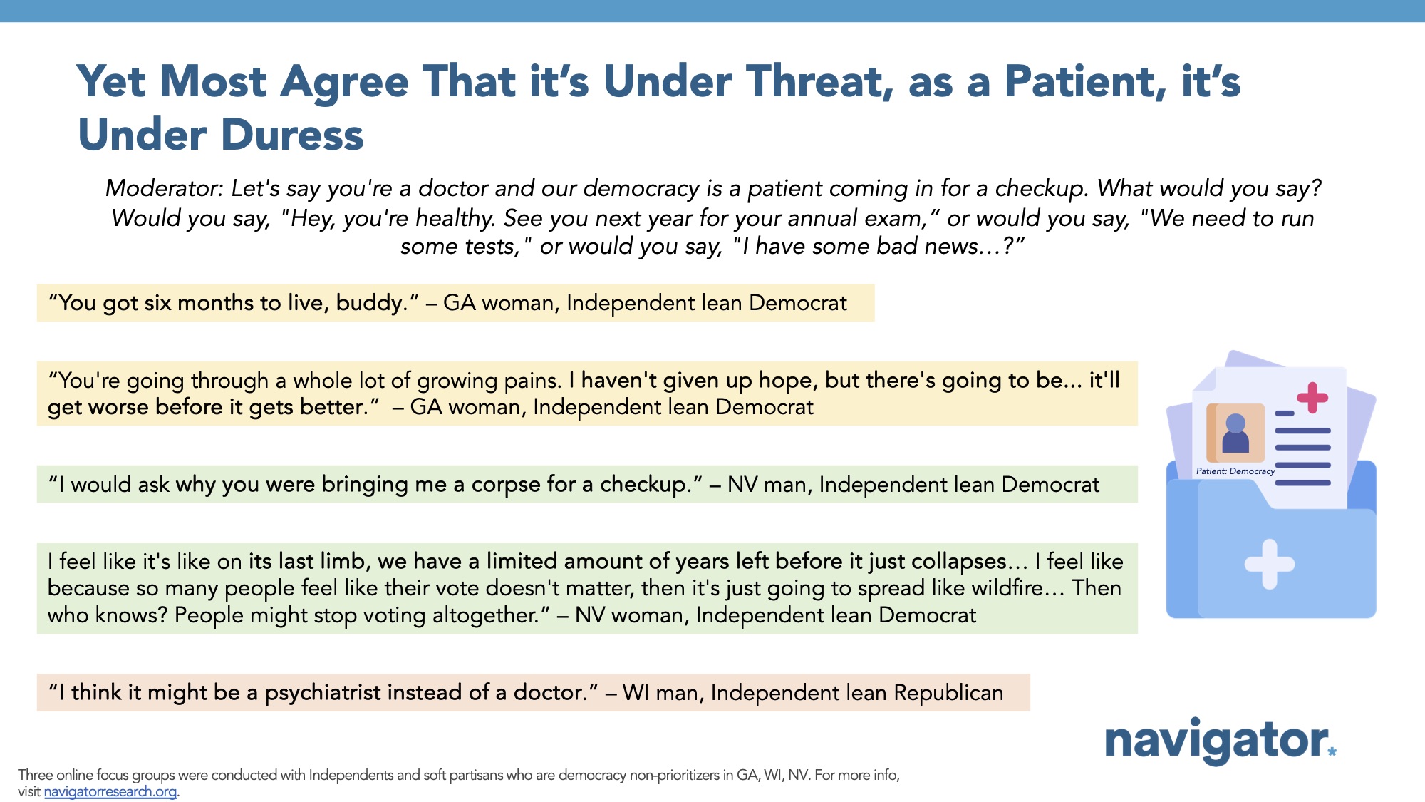Focus group report slide titled: Yet Most Agree That it’s Under Threat, as a Patient, it’s Under Duress