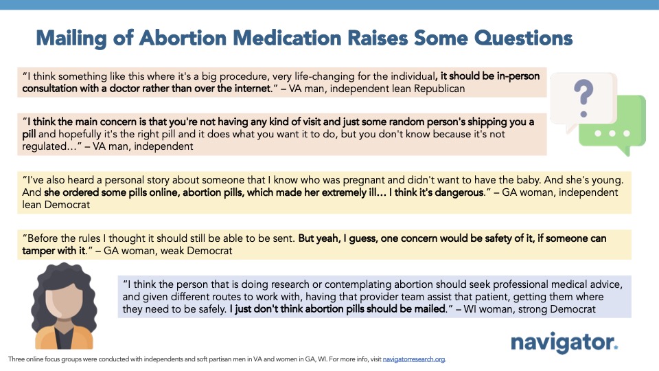 Bar graph of polling data from Navigator Research. Title: [Mailing of Abortion Medication Raises Some Questions]