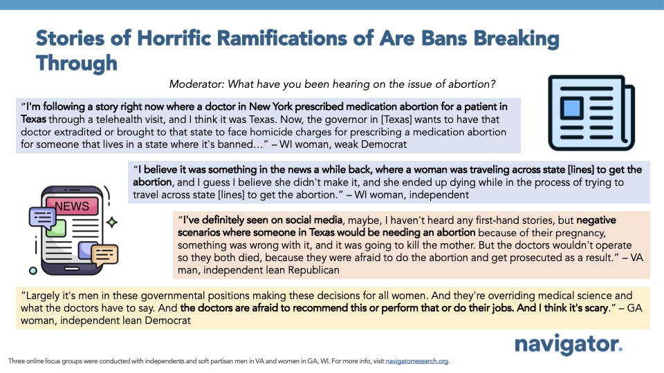 Bar graph of polling data from Navigator Research. Title: [Stories of Horrific Ramifications of Are Bans Breaking Through]