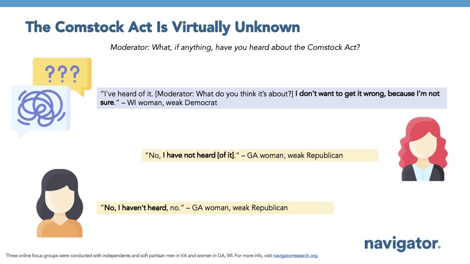 Bar graph of polling data from Navigator Research. Title: [The Comstock Act Is Virtually Unknown]