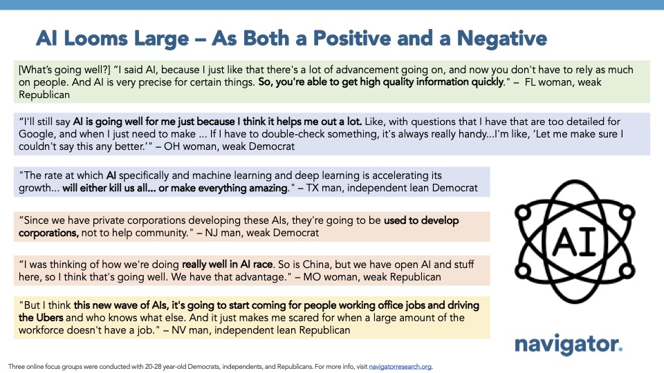 Graphic with six quotes from Navigator Research. Title: AI Looms Large – As Both a Positive and a Negative