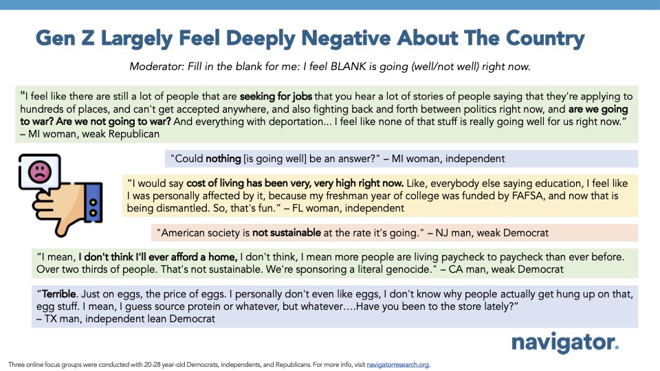 Graphic with six quotes from Navigator Research. Title: Gen Z Largely Feel Deeply Negative About The Country