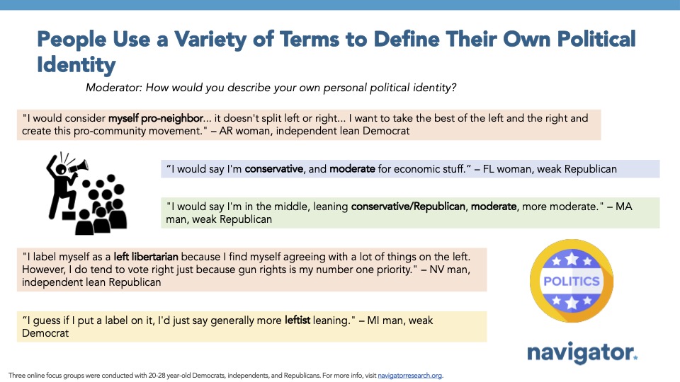 Graphic with five quotes from Navigator Research. Title: People Use a Variety of Terms to Define Their Own Political Identity
