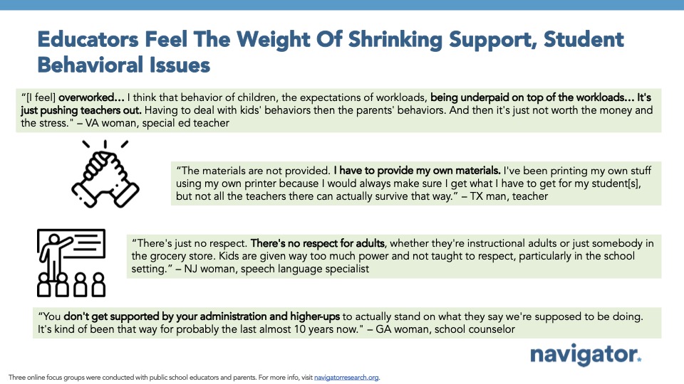 Focus Group Quotes from Navigator Research. Title: Educators Feel The Weight Of Shrinking Support, Student Behavioral Issues