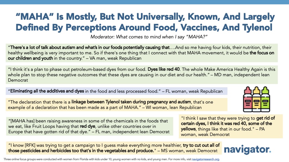Focus group quotes from Navigator Research. Title: “MAHA” Is Mostly, But Not Universally, Known, And Largely Defined By Perceptions Around Food, Vaccines, And Tylenol