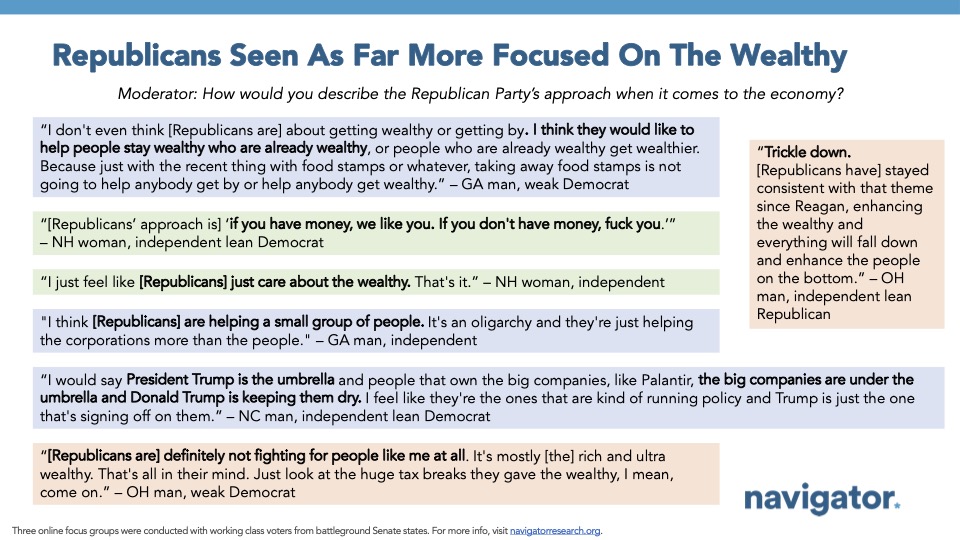 Focus group quotes from Navigator Research, titled: Republicans Seen As Far More Focused On The Wealthy