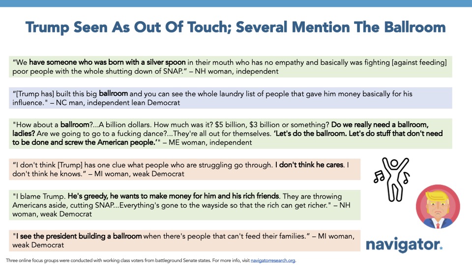 Focus group quotes from Navigator Research, titled: Trump Seen As Out Of Touch; Several Mention The Ballroom