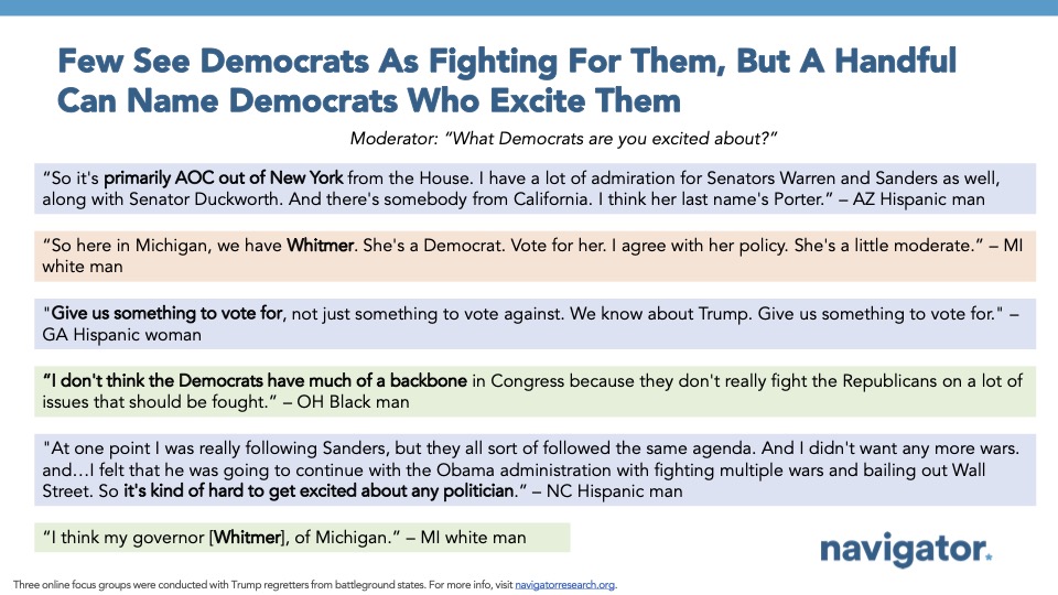 Slide featuring quotes from Navigator Research's focus groups, titled: Few See Democrats As Fighting For Them, But A Handful Can Name Democrats Who Excite Them