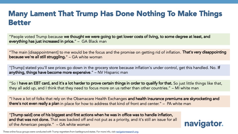 Slide featuring quotes from Navigator Research's focus groups, titled: Many Lament That Trump Has Done Nothing To Make Things Better