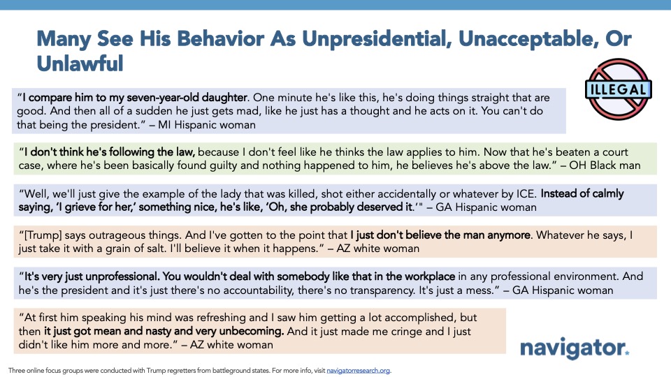 Slide featuring quotes from Navigator Research's focus groups, titled: Many See His Behavior As Unpresidential, Unacceptable, Or Unlawful