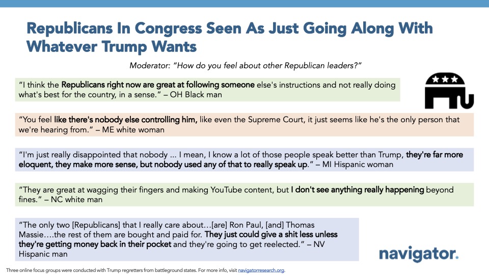 Slide featuring quotes from Navigator Research's focus groups, titled: Republicans In Congress Seen As Just Going Along With Whatever Trump Wants