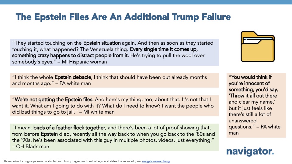 Slide featuring quotes from Navigator Research's focus groups, titled: The Epstein Files Are An Additional Trump Failure