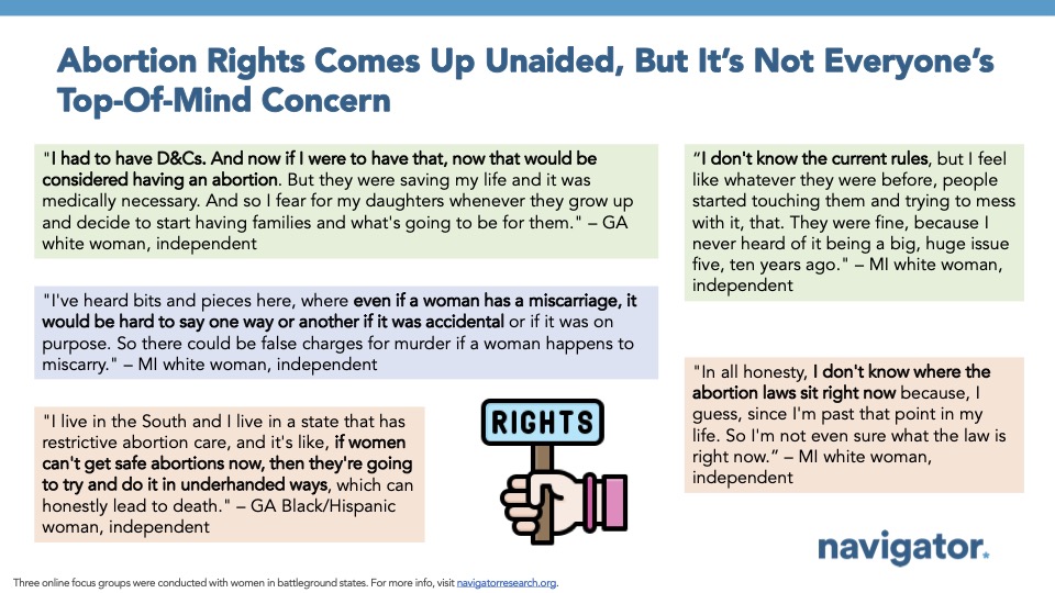 Slide from Navigator Research titled: Abortion Rights Comes Up Unaided, But It's Not Everyone Top Of Mind Concern
