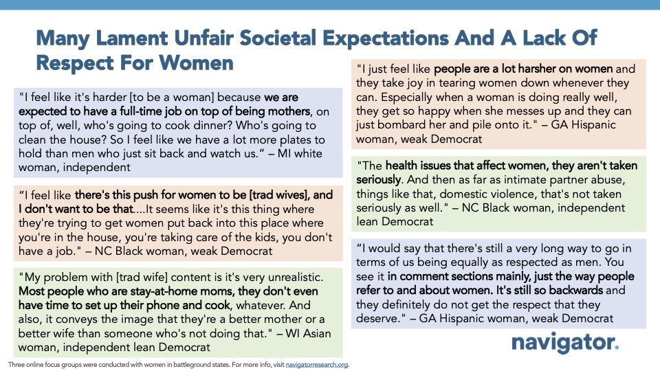 Slide from Navigator Research titled: Many Lament Unfair Societal Expectations And A Lack Of Respect For Women
