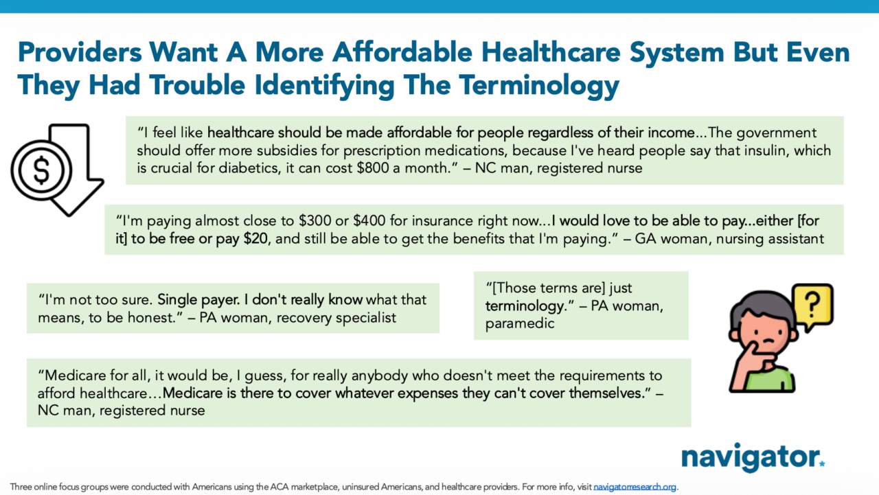 Slide from Navigator Research titled: Providers Want A More Affordable Healthcare System But Even They Had Trouble Identifying The Terminology