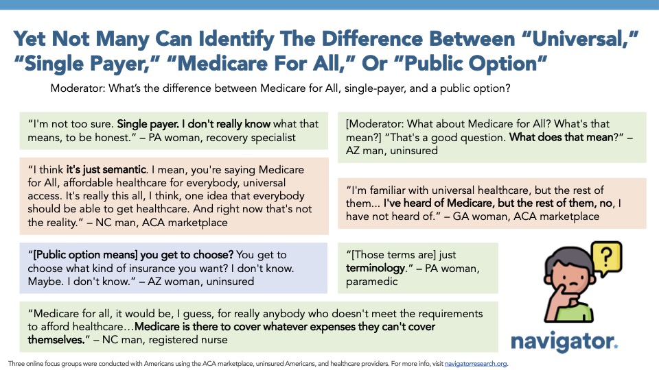 Slide from Navigator Research titled: Yet Not Many Can Identify The Difference Between "Universal," "Single Payer," "Medicare for All," Or "Public Option"
