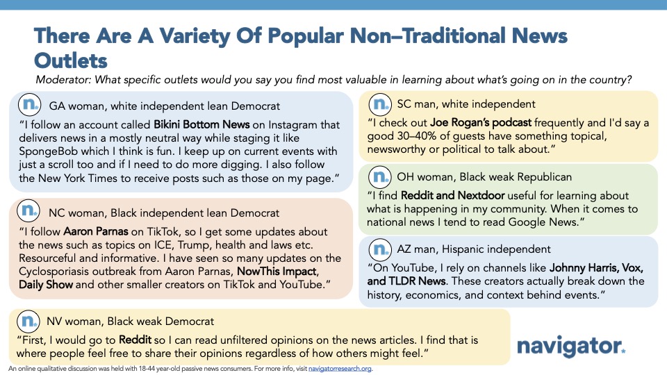 Slide from Navigator Research titled: There Are A Variety Of Popular Non–Traditional News Outlets