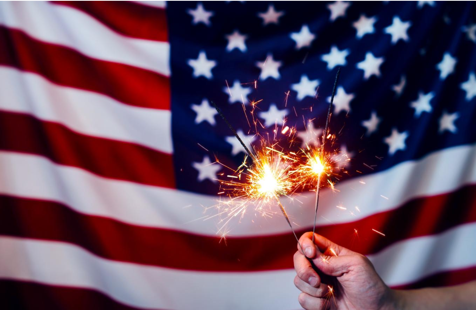 America 250: The American Flag