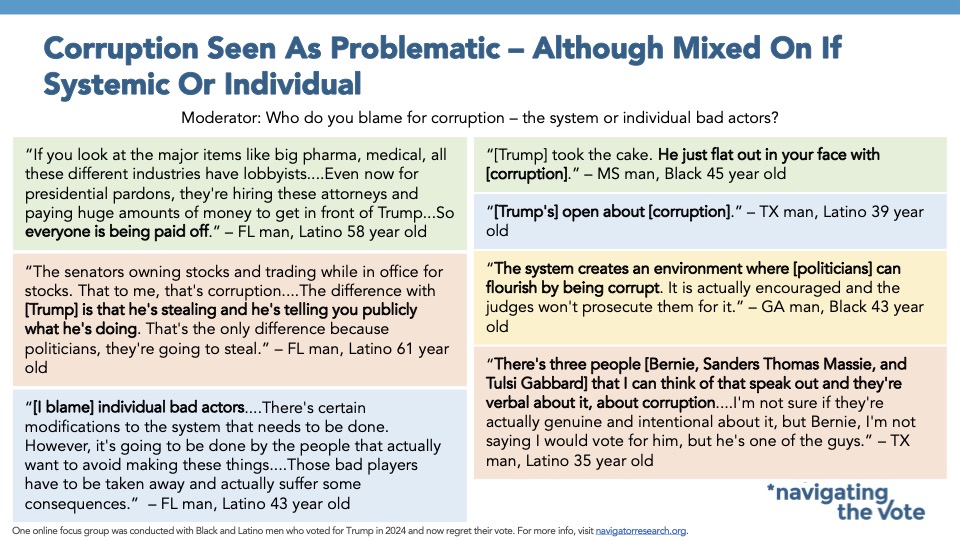 20261014 Corruption Seen As Problematic – Although Mixed On If Systemic Or Individual Graphic