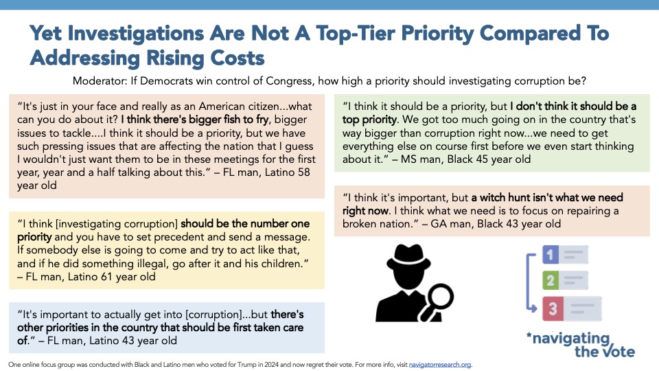 20261014 Yet Investigations Are Not A Top-Tier Priority Compared To Addressing Rising Costs Graphic