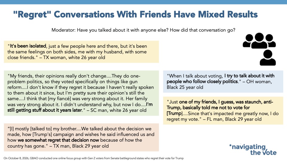 Slide from Navigator Research titled: "Regret" Conversations With Friends Have Mixed Results