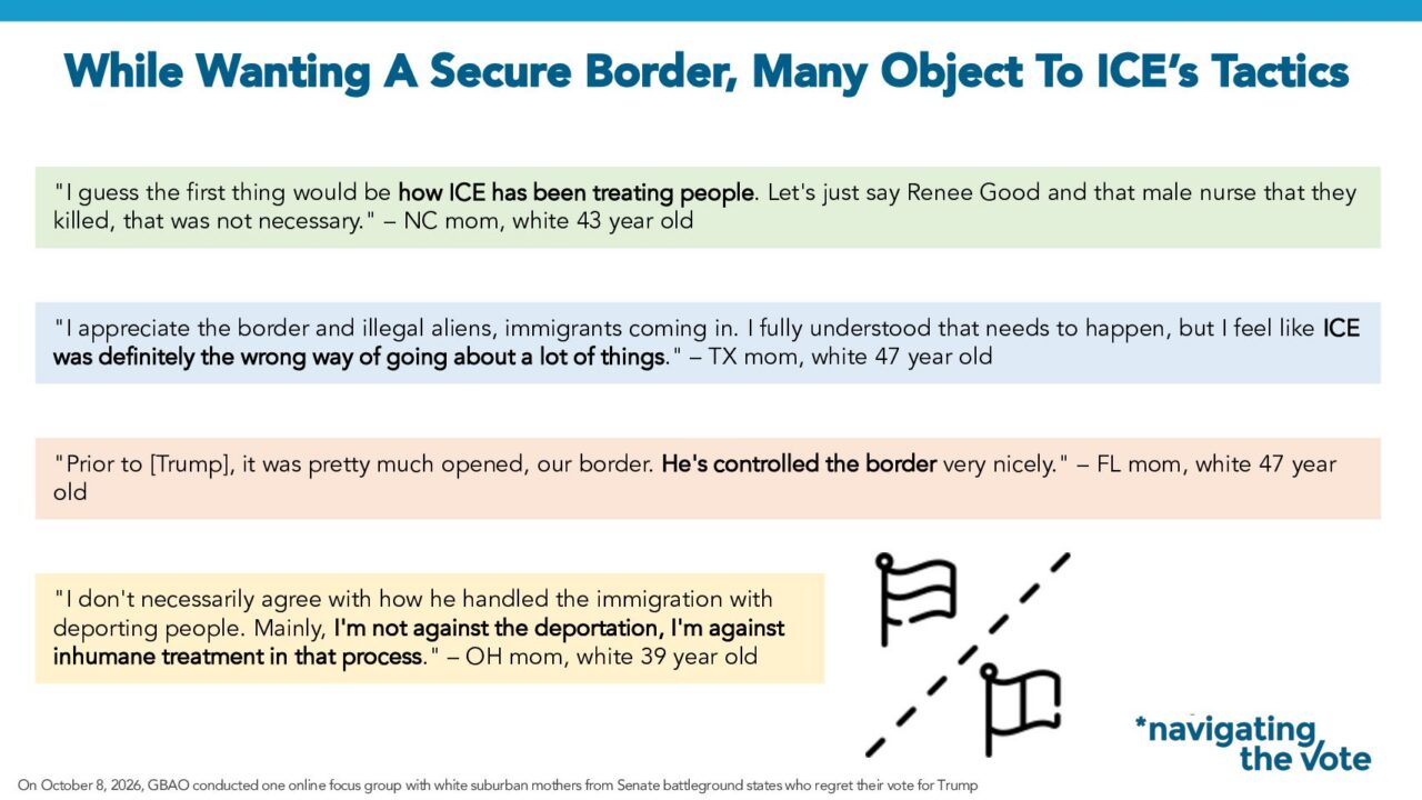 Slide from Navigator Research titled: While Wanting a Secure Border, Many Object to ICE's Tactics